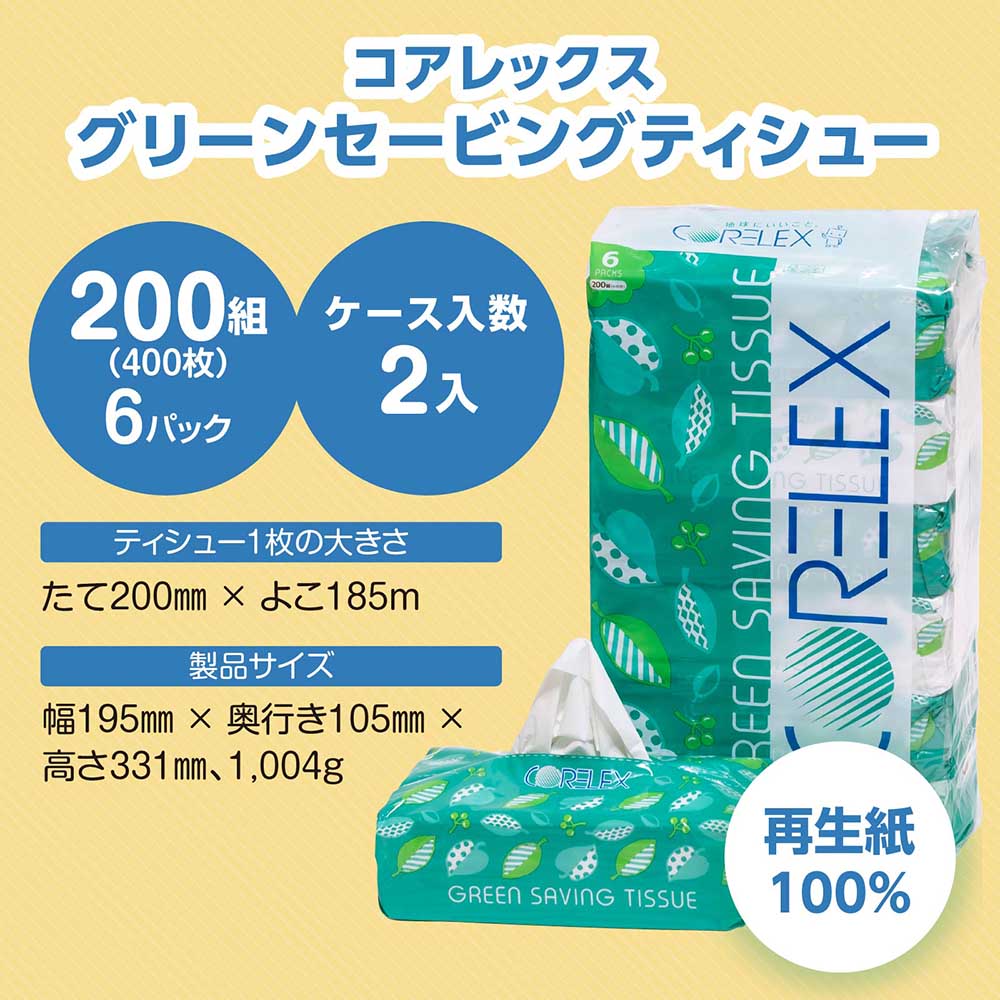 【迷ったらコレ!】コアレックスギフトダブル|トイレットロール 48ロール & ソフトパックティシュー12パック