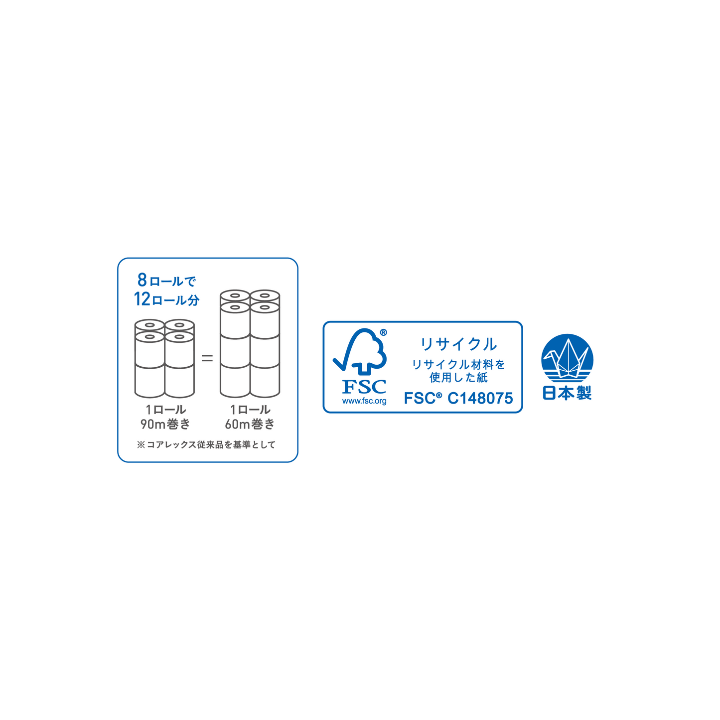 【シングル 90m】コアレックスFSCリサイクルロール1.5倍巻 シングル 90m｜8ロール｜8パック（芯あり）