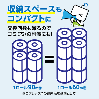 【シングル 90m】コアレックスFSCリサイクルロール1.5倍巻 シングル 90m｜8ロール｜8パック（芯あり）