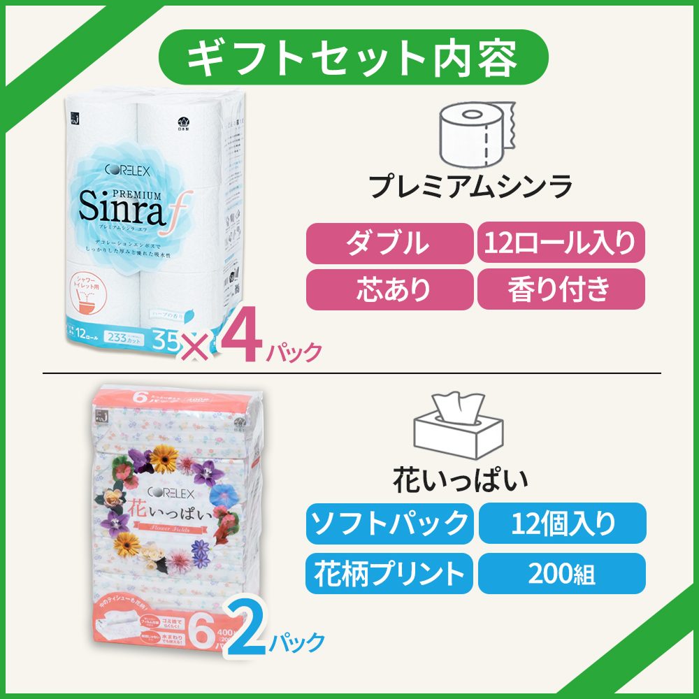 【公式最安値】 セレブギフト｜トイレットロール 48ロール & ソフトパックティシュー12パック デザインにこだわり