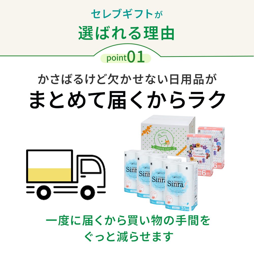 【公式最安値】 セレブギフト｜トイレットロール 48ロール & ソフトパックティシュー12パック デザインにこだわり
