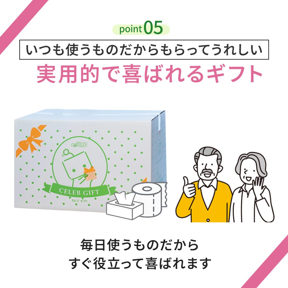 【公式最安値】 セレブギフト｜トイレットロール 48ロール & ソフトパックティシュー12パック デザインにこだわり