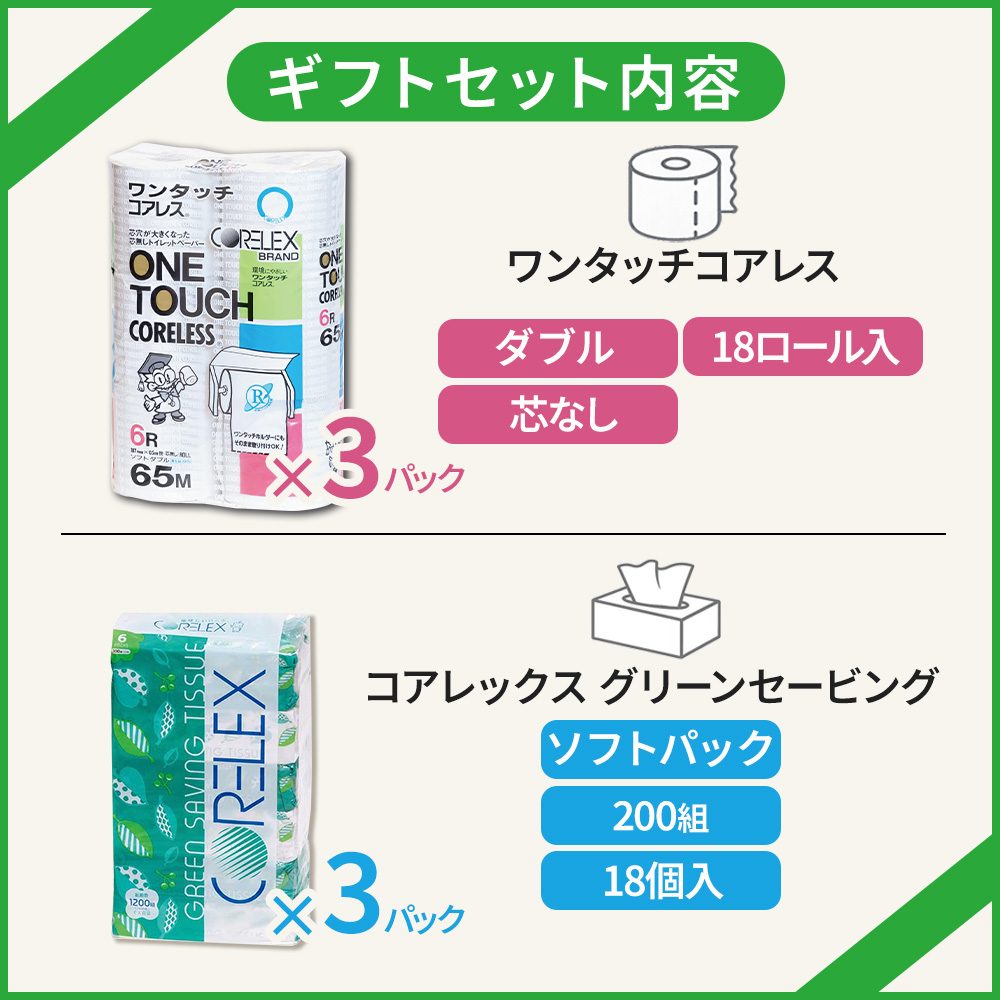 【公式最安値】 ワンタッチコアレスギフトダブル｜トイレットロール 18ロール & ソフトパックティシュー18パック 便利な芯なしギフト