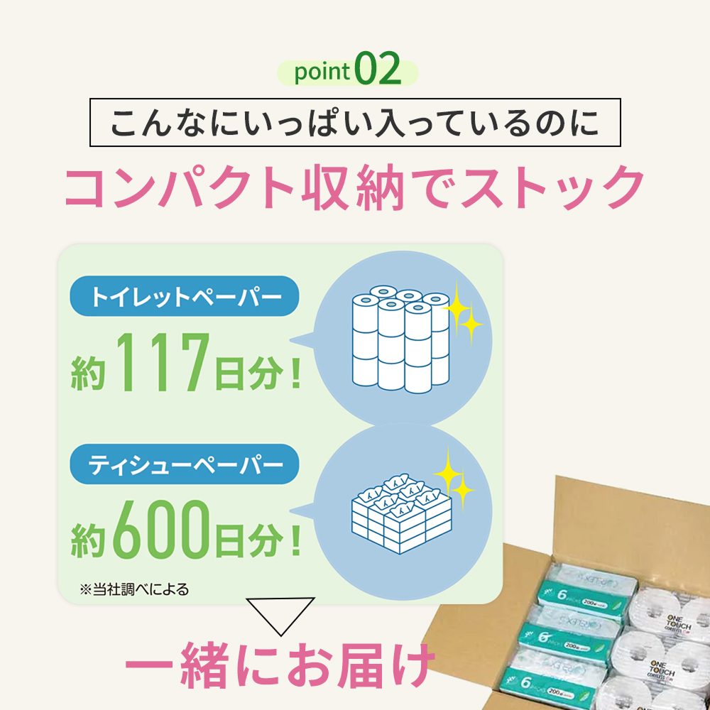 【公式最安値】 ワンタッチコアレスギフトダブル｜トイレットロール 18ロール & ソフトパックティシュー18パック 便利な芯なしギフト