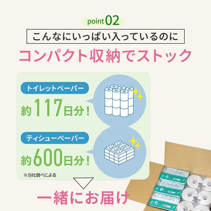 【公式最安値】 ワンタッチコアレスギフトダブル｜トイレットロール 18ロール & ソフトパックティシュー18パック 便利な芯なしギフト