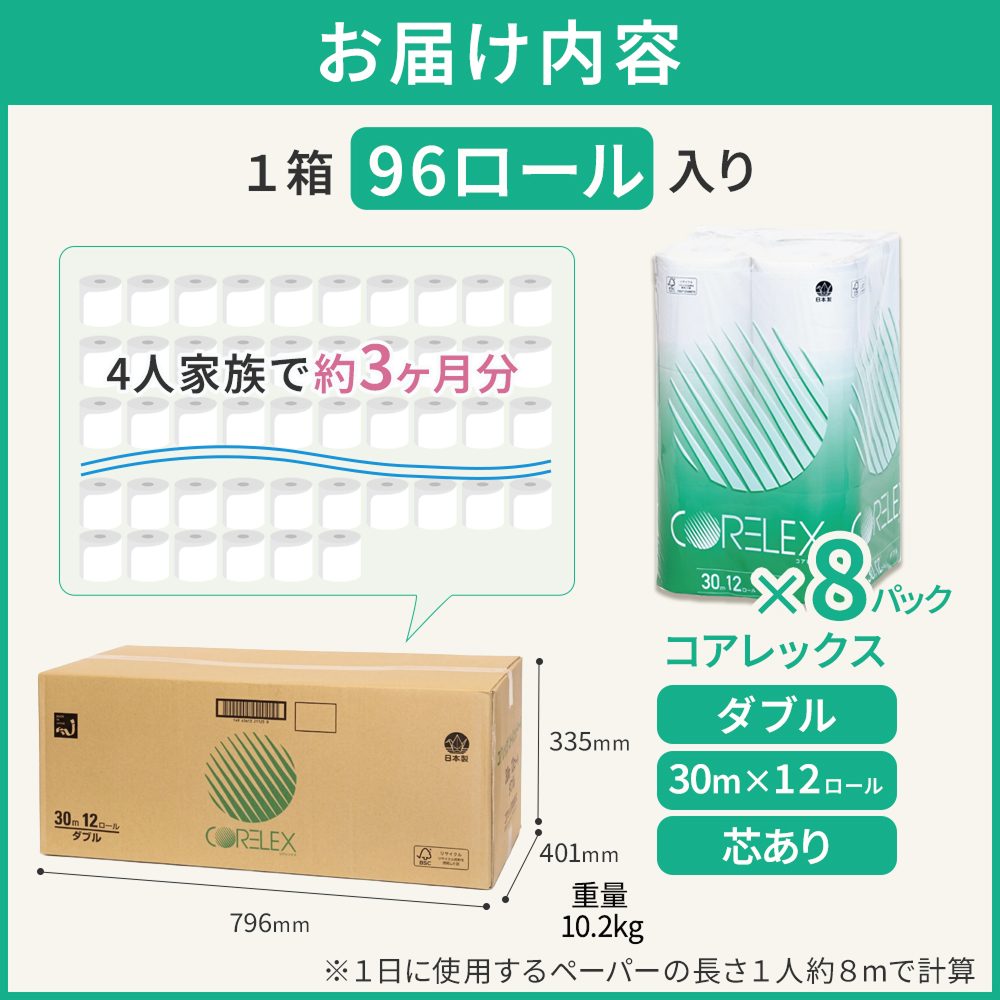 【公式最安値】 コアレックストイレットペーパー ダブル 30m｜12ロール｜8パック（芯あり） 芯ありスタンダード