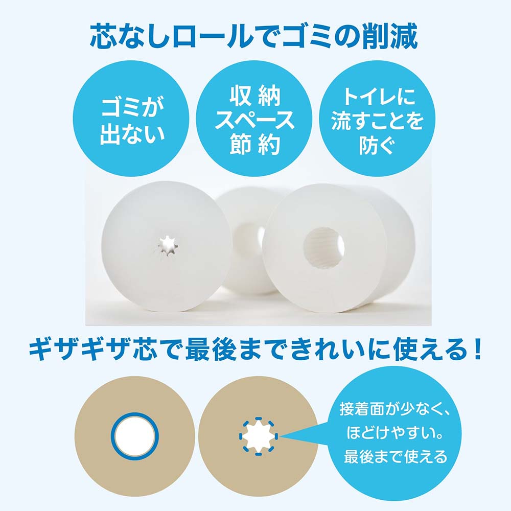 芯なしロールでゴミの削減 ギザギザ芯で最後まできれいに使える！