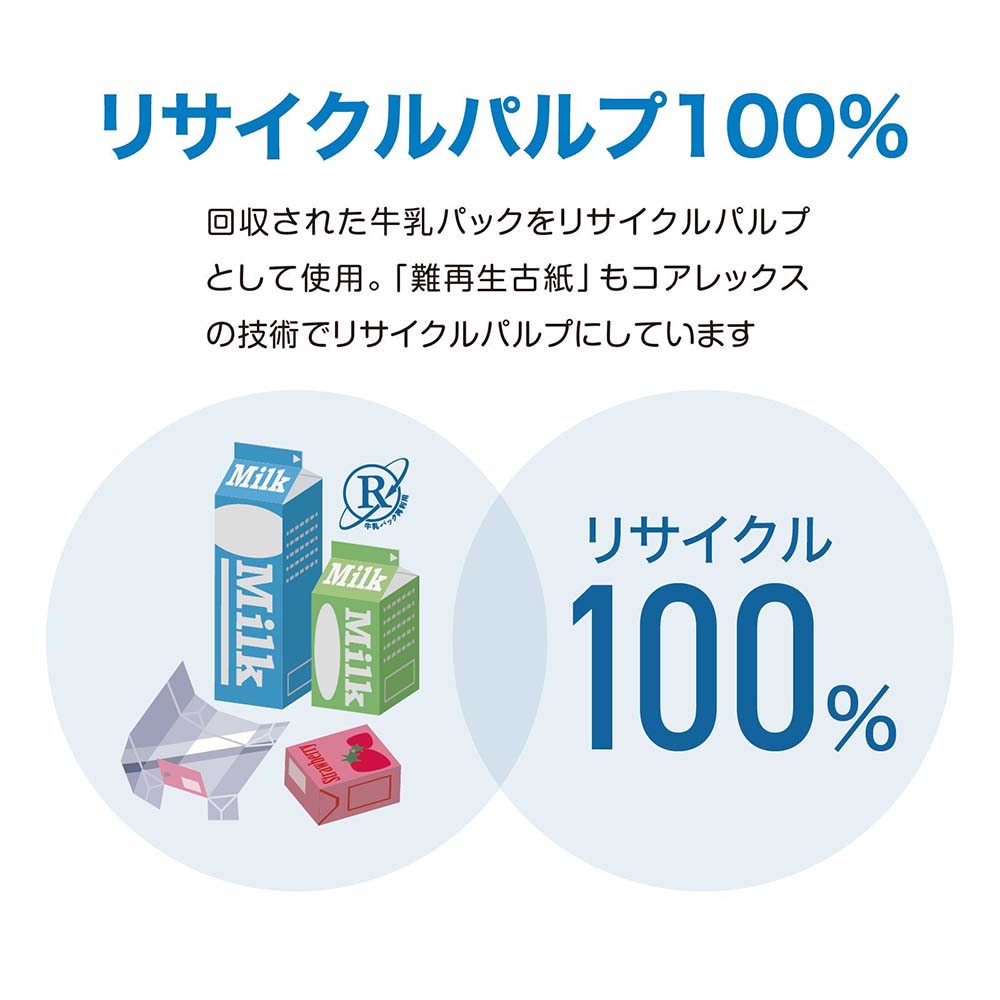 リサイクルパルプ100%