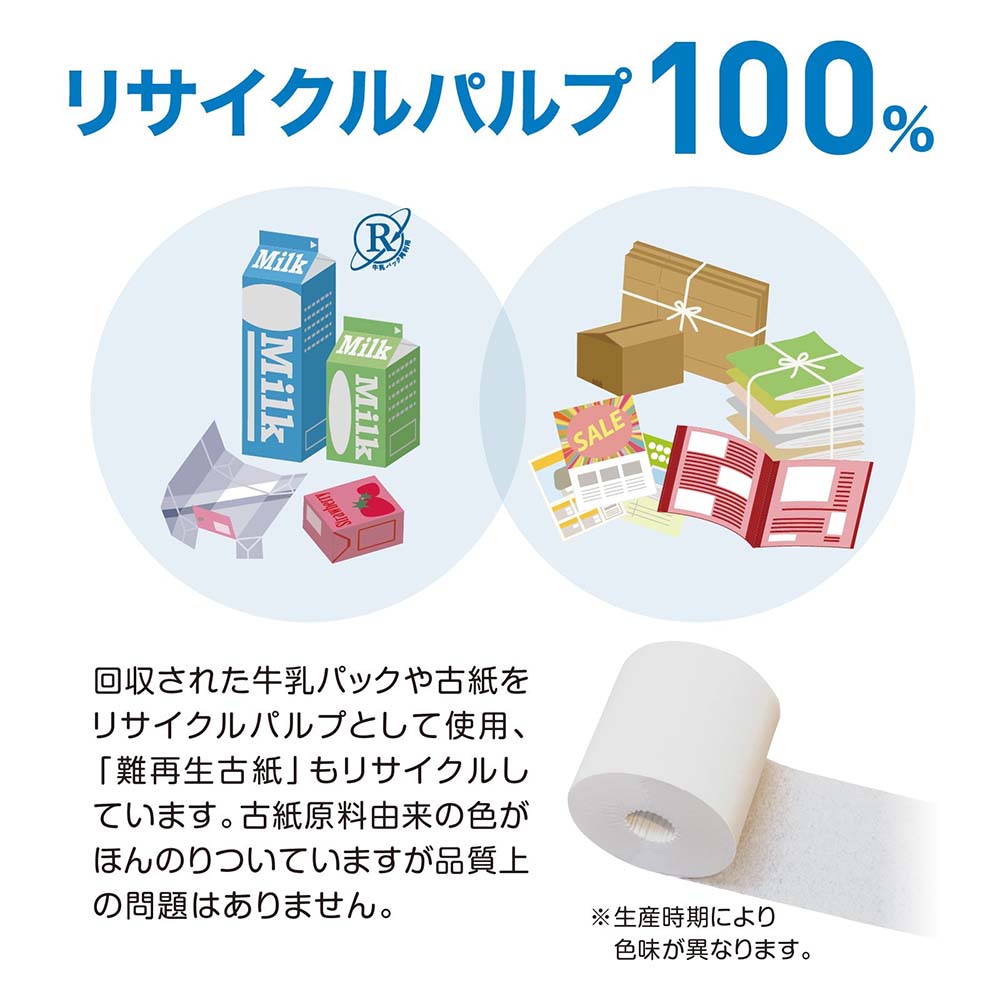 リサイクルパルプ100%