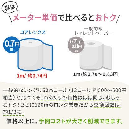 【公式最安値】 コアレックス倍巻きトイレットペーパー シングル 120m｜6ロール｜8パック（芯あり）