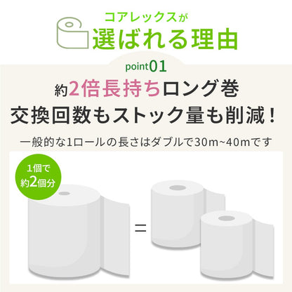 【公式最安値】 コアレックス倍巻きトイレットペーパー ダブル 60m｜6ロール｜8パック（芯あり）