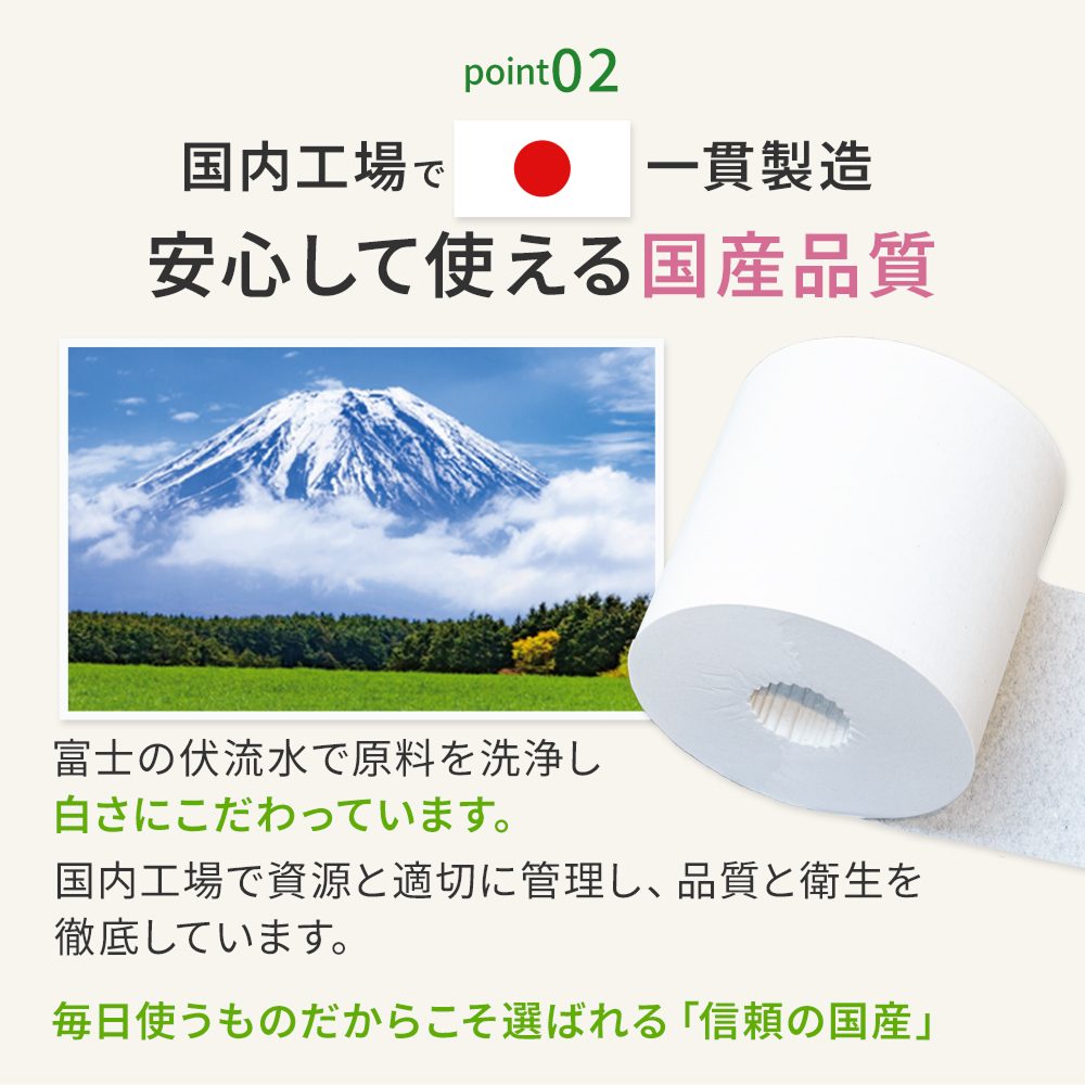 【公式最安値】 コアレックス倍巻きトイレットペーパー ダブル 60m｜6ロール｜8パック（芯あり）