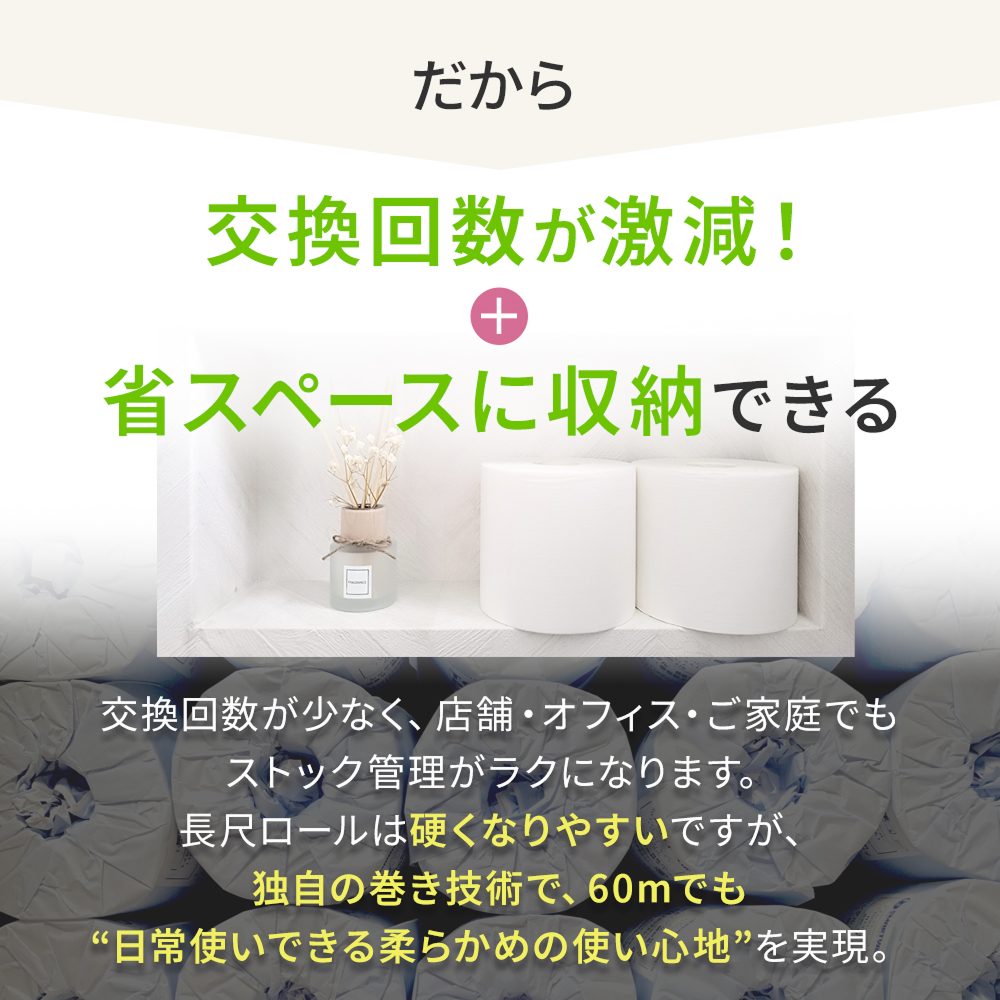 【公式最安値】 コアレックス倍巻きトイレットペーパー ダブル 60m｜6ロール｜8パック（芯あり）