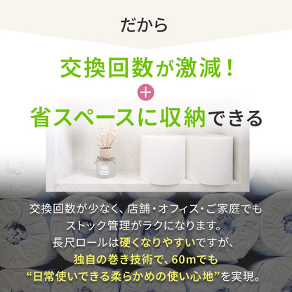 【公式最安値】 コアレックス倍巻きトイレットペーパー ダブル 60m｜6ロール｜8パック（芯あり）