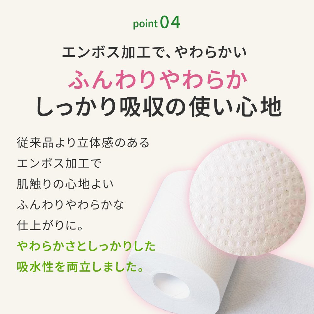 【公式最安値】 コアレックス倍巻きトイレットペーパー ダブル 60m｜6ロール｜8パック（芯あり）