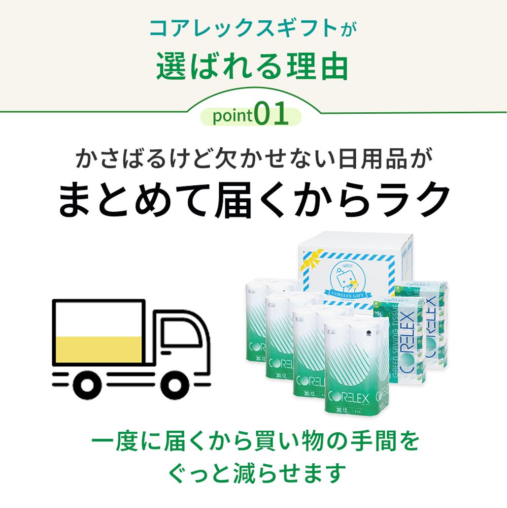【公式最安値】 コアレックスギフトダブル｜トイレットロール 48ロール & ソフトパックティシュー12パック 迷ったらコレ！