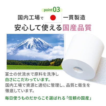 【公式最安値】 コアレックスギフトダブル｜トイレットロール 48ロール & ソフトパックティシュー12パック 迷ったらコレ！