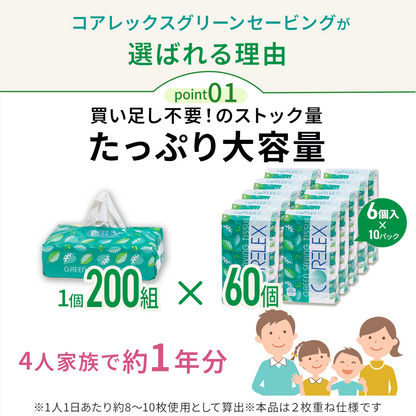 【公式最安値】 コアレックス グリーンセービング ソフトパックティシュー 200組｜60パック（6パック×10入） 使い勝手◎