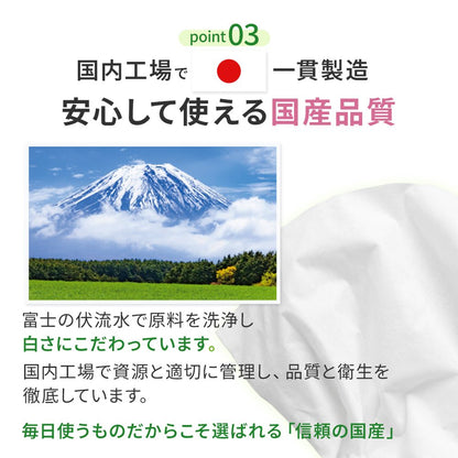 【公式最安値】 コアレックス グリーンセービング ソフトパックティシュー 200組｜60パック（6パック×10入） 使い勝手◎