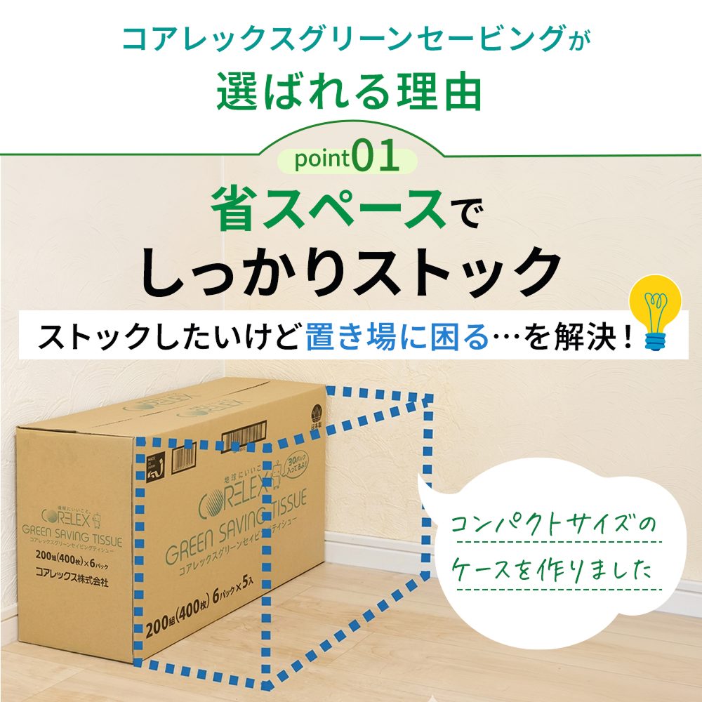 【公式最安値】 コアレックス グリーンセービング ソフトパックティシュー 200組｜30パック（6パック×5入） ハーフケース