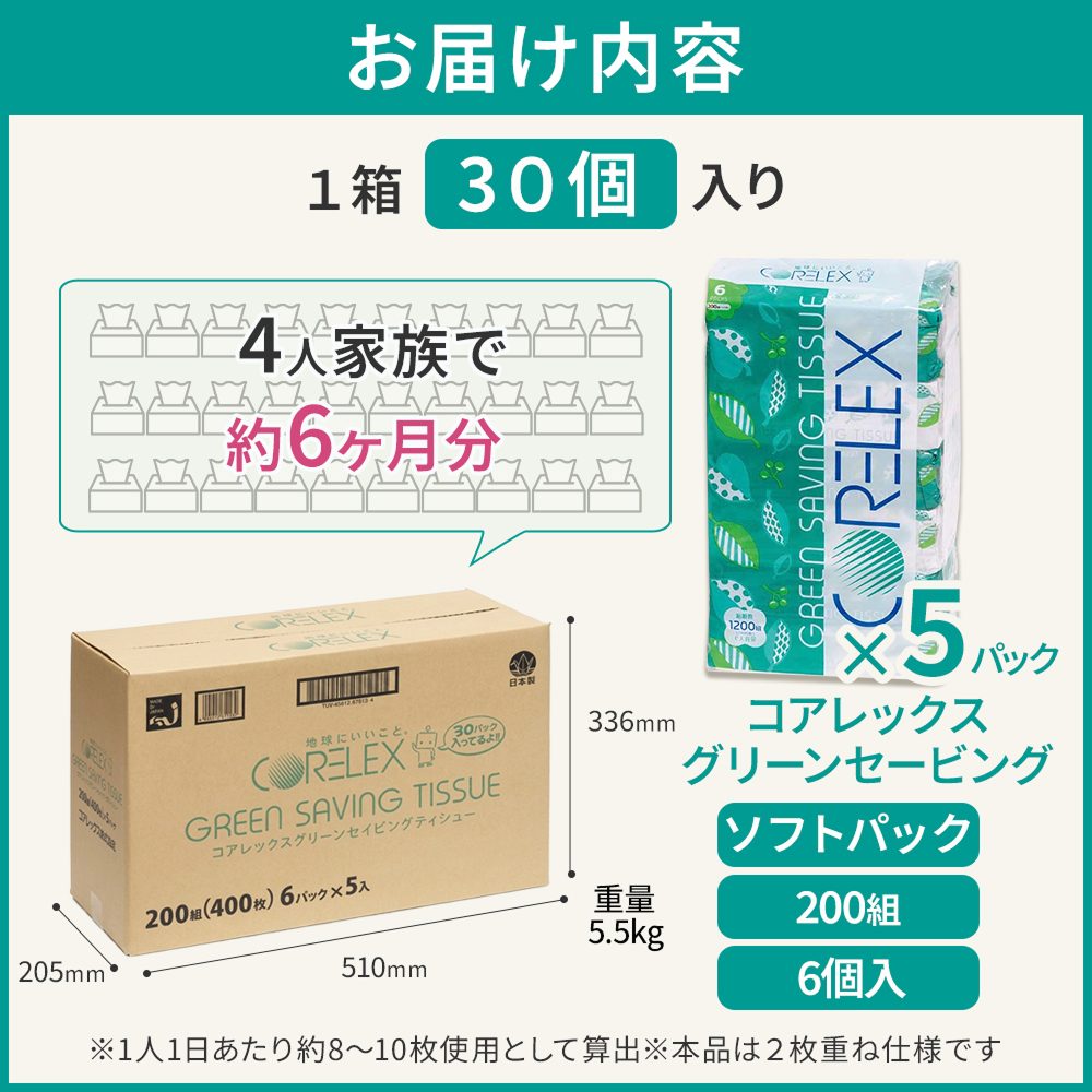 【公式最安値】 コアレックス グリーンセービング ソフトパックティシュー 200組｜30パック（6パック×5入） ハーフケース