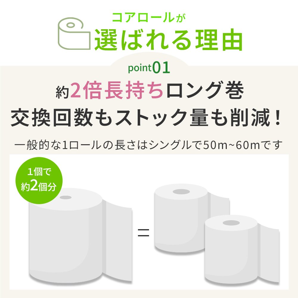 【公式最安値】 ほんのり色つきコアロール 130m シングル 6ロール 5パック入（30ロール） ハーフケース
