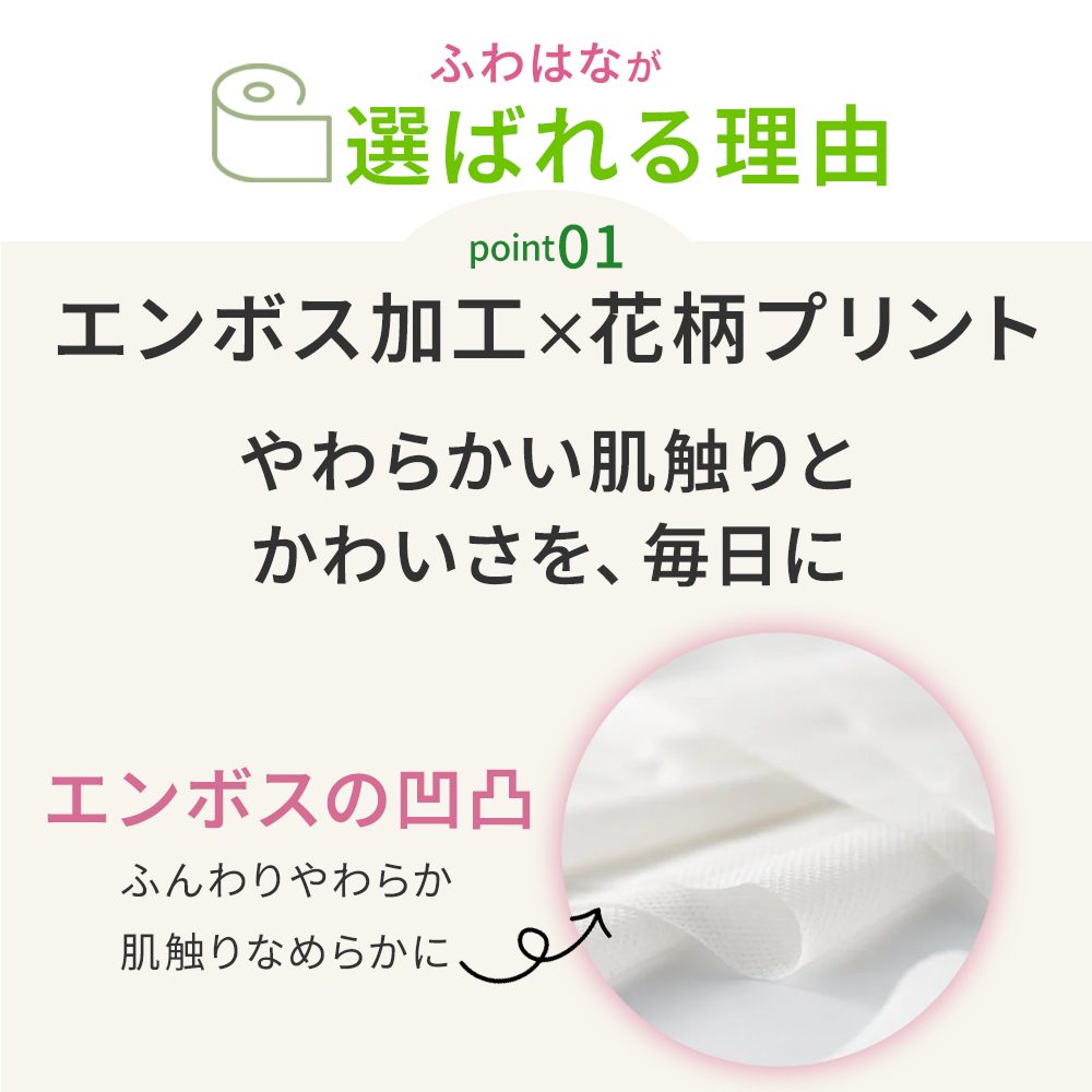 【公式最安値】 ふわはな 1.5倍巻き ダブル 45m｜8ロール｜8パック（芯あり） 26種類の花柄