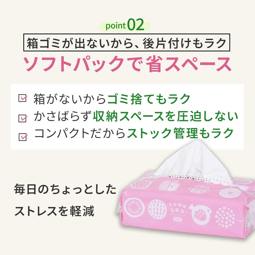 【公式最安値】 ふわかん ソフトパックティシュー 200組｜60パック（5パック×12入） 1パックにたっぷり
