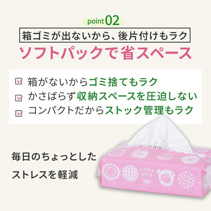 【公式最安値】 ふわかん ソフトパックティシュー 200組｜60パック（5パック×12入） 1パックにたっぷり
