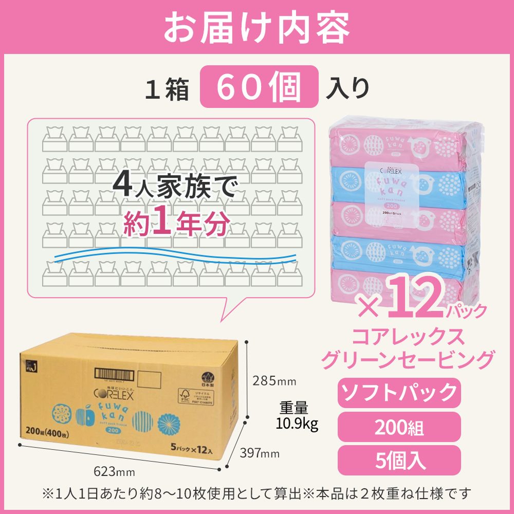 【公式最安値】 ふわかん ソフトパックティシュー 200組｜60パック（5パック×12入） 1パックにたっぷり