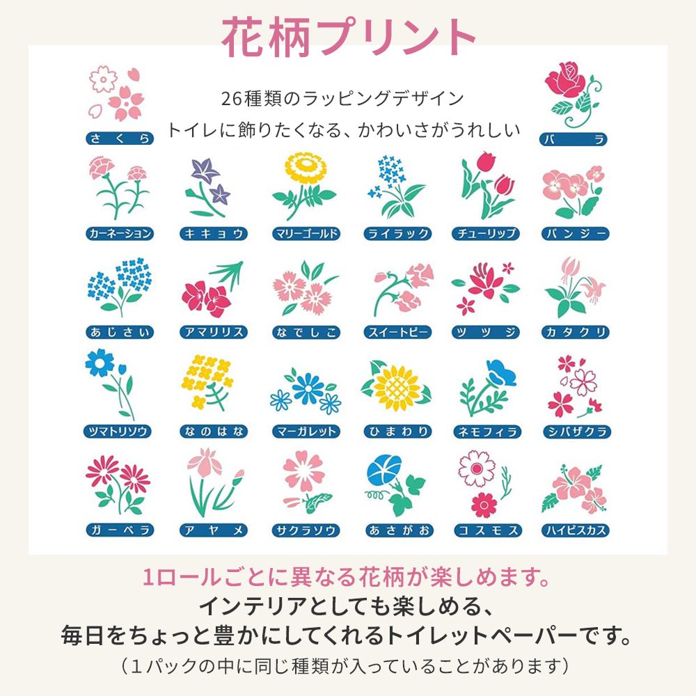 【公式最安値】 ふわはな ダブル 30m｜12ロール｜8パック（芯あり） 26種類の花柄