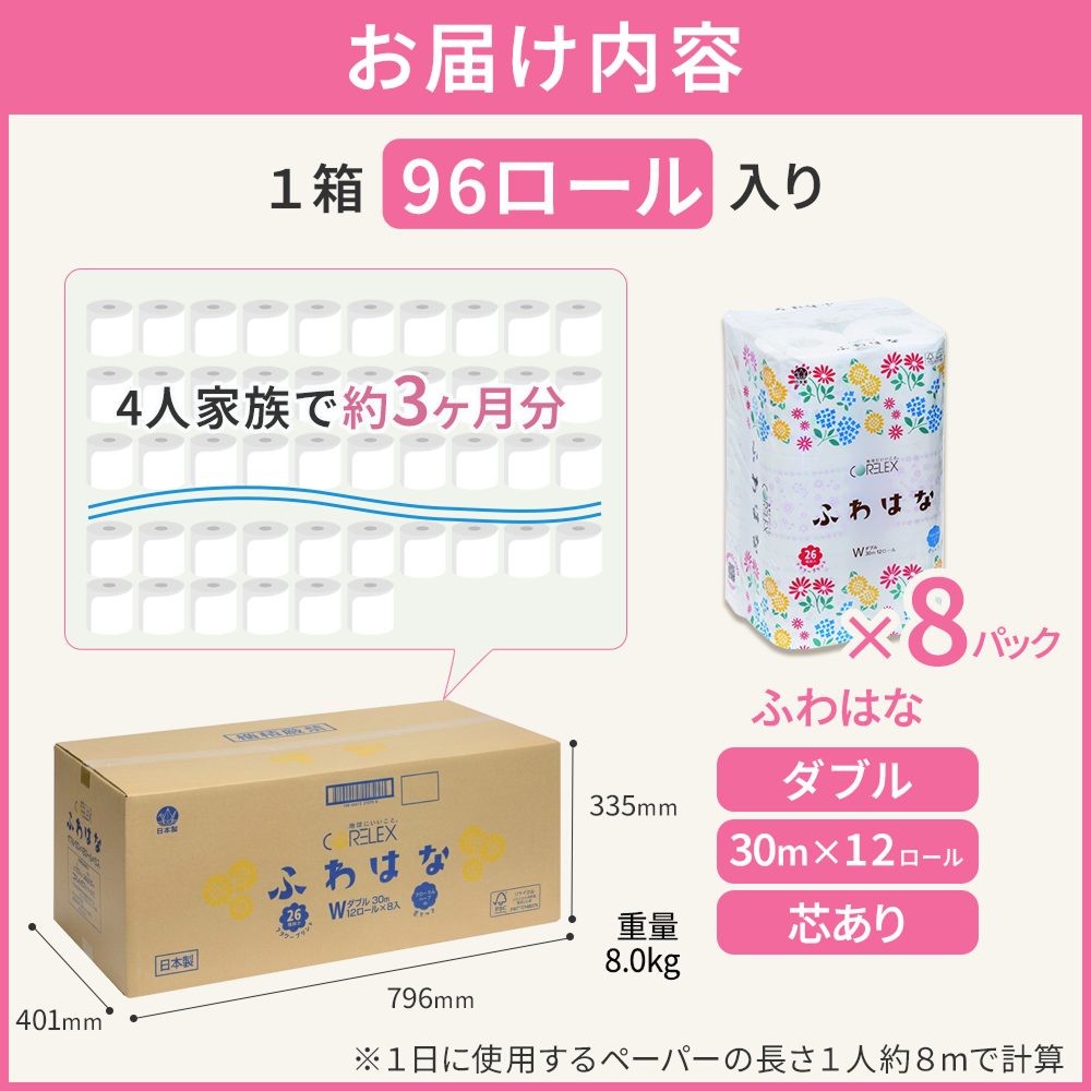 【公式最安値】 ふわはな ダブル 30m｜12ロール｜8パック（芯あり） 26種類の花柄