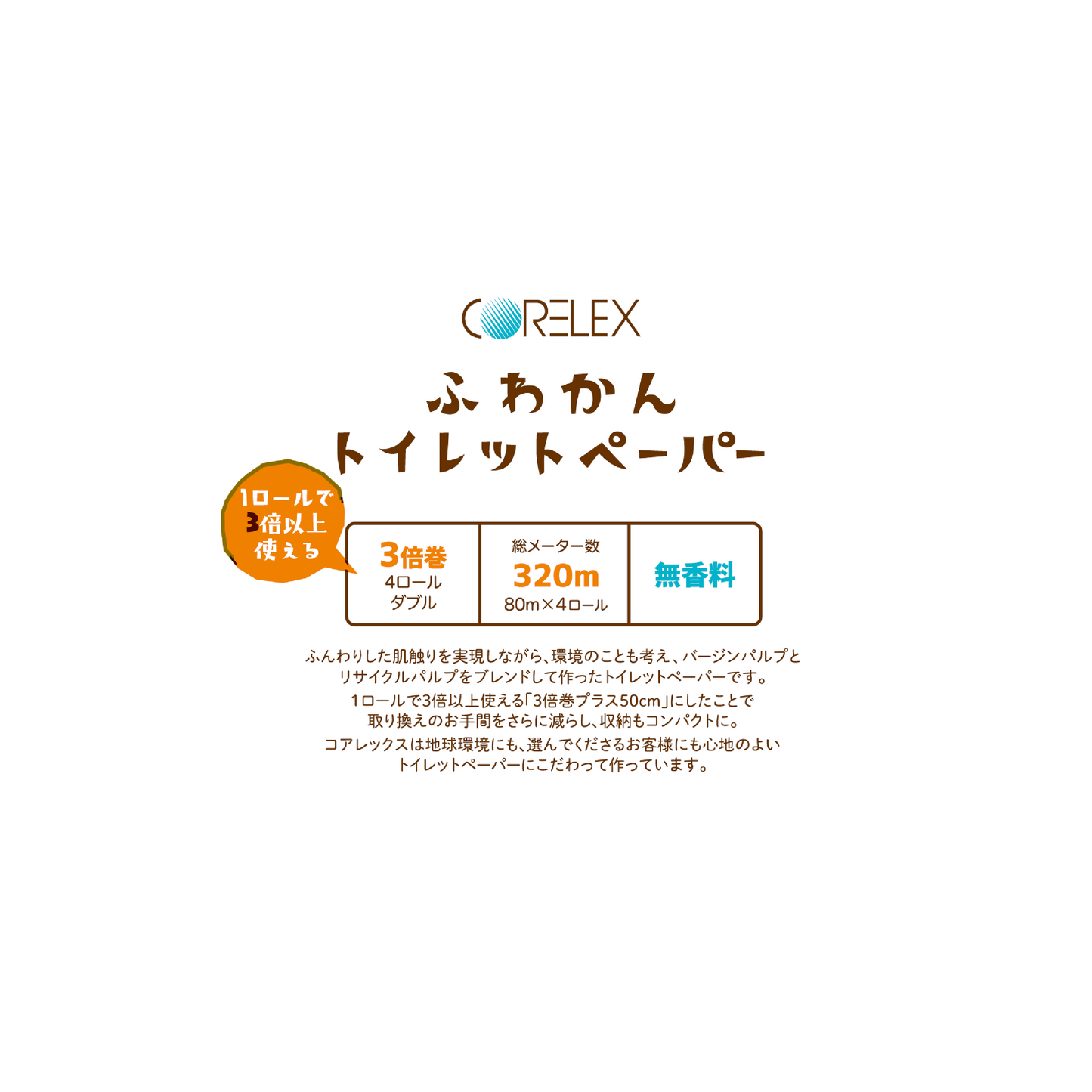 【3倍巻き・やわらか】ふわかん 3倍巻き  ダブル 80m｜4ロール｜12パック（芯あり）