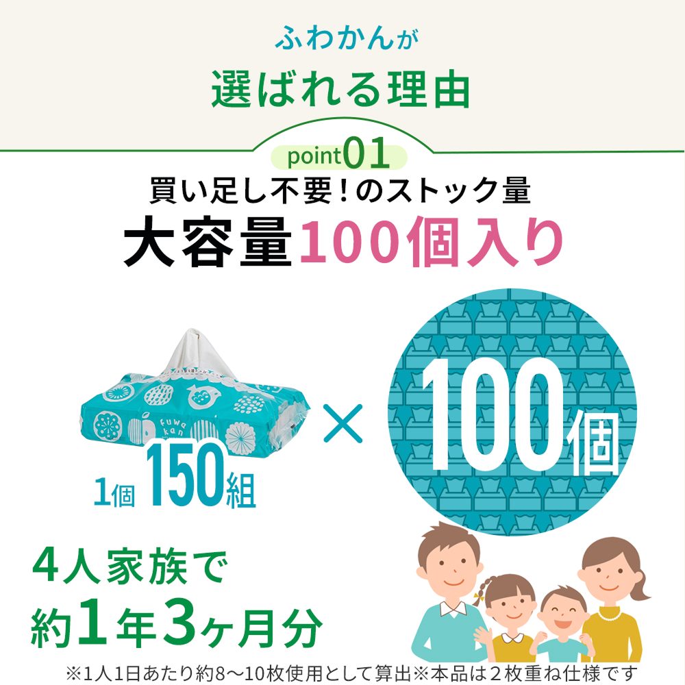 【公式最安値】 ふわかん ソフトパックティシュー 150組｜100パック（5パック×20入） コンパクトでたっぷり