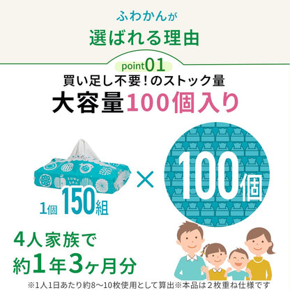 【公式最安値】 ふわかん ソフトパックティシュー 150組｜100パック（5パック×20入） コンパクトでたっぷり