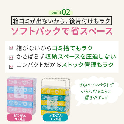【公式最安値】 ふわかん ソフトパックティシュー 150組｜100パック（5パック×20入） コンパクトでたっぷり