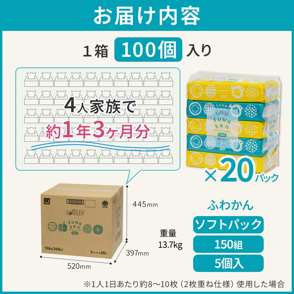 【公式最安値】 ふわかん ソフトパックティシュー 150組｜100パック（5パック×20入） コンパクトでたっぷり