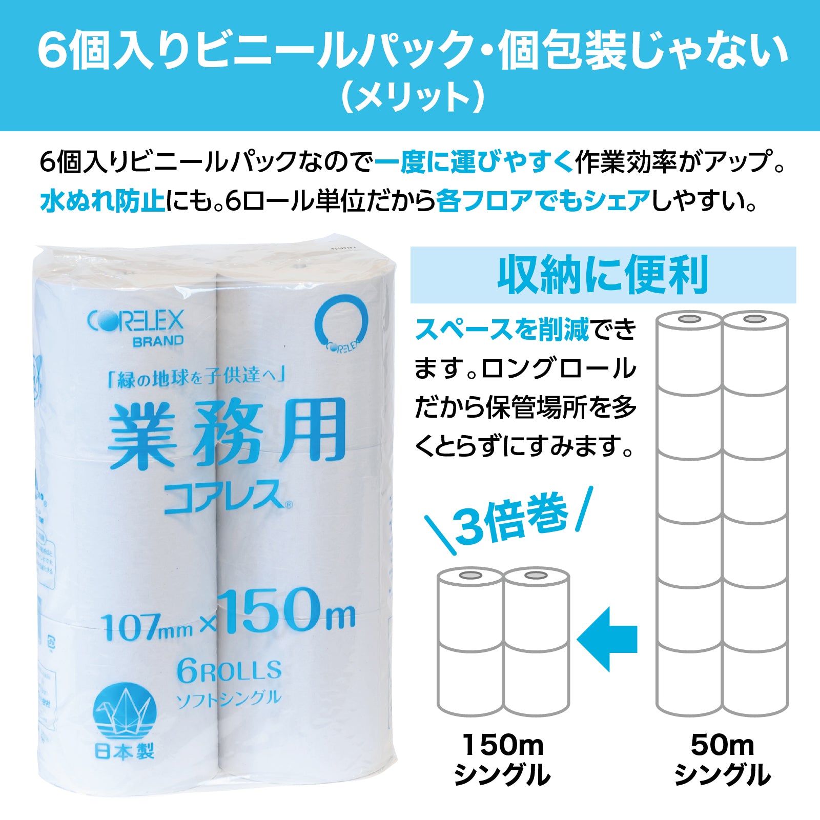業務用コアレス シングル 150m｜6ロール｜8パック（芯なし・細穴