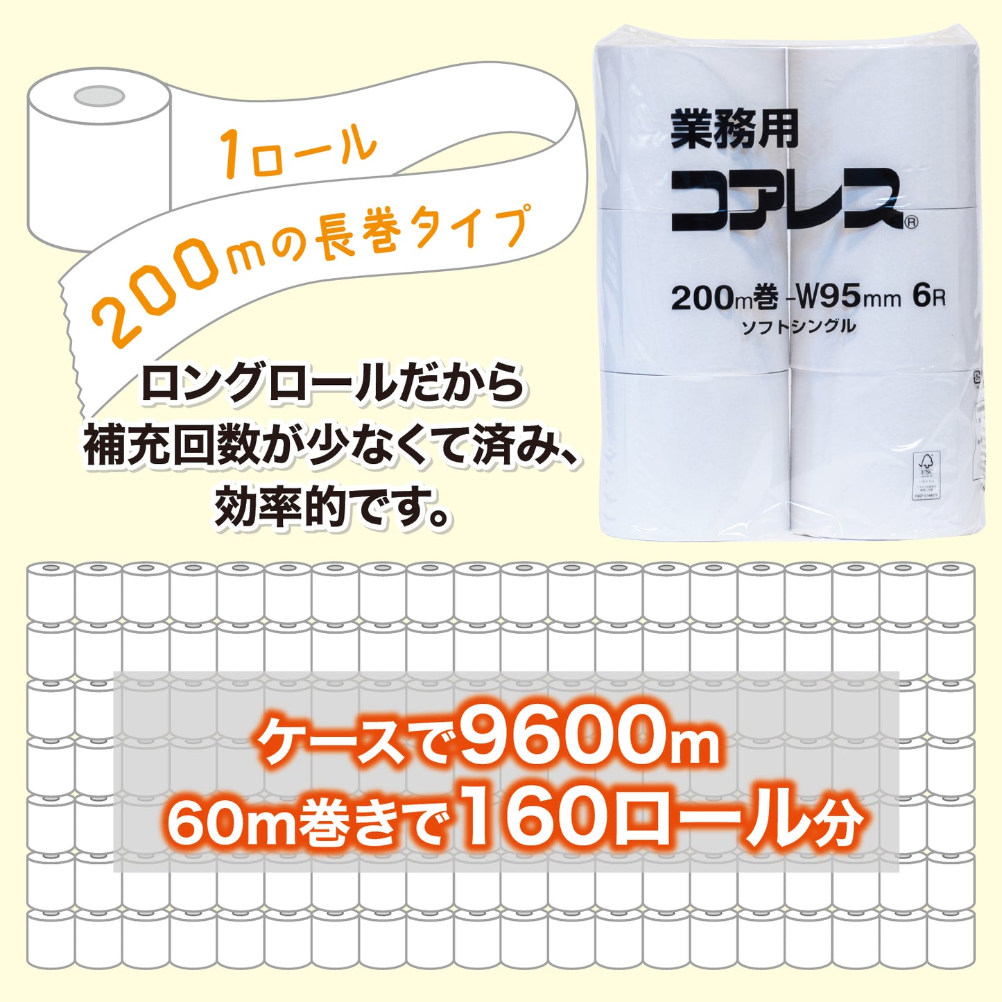 【長巻でコンパクト】業務用コアレス シングル 200m｜6ロール｜8パック（芯なし・細穴）