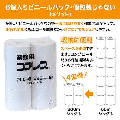 【長巻でコンパクト】業務用コアレス シングル 200m｜6ロール｜8パック（芯なし・細穴）