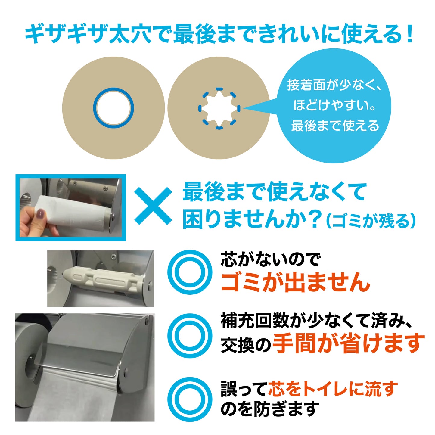【長巻でコンパクト】業務用ワンタッチコアレス シングル 200m｜6ロール｜8パック（芯なし・太穴）