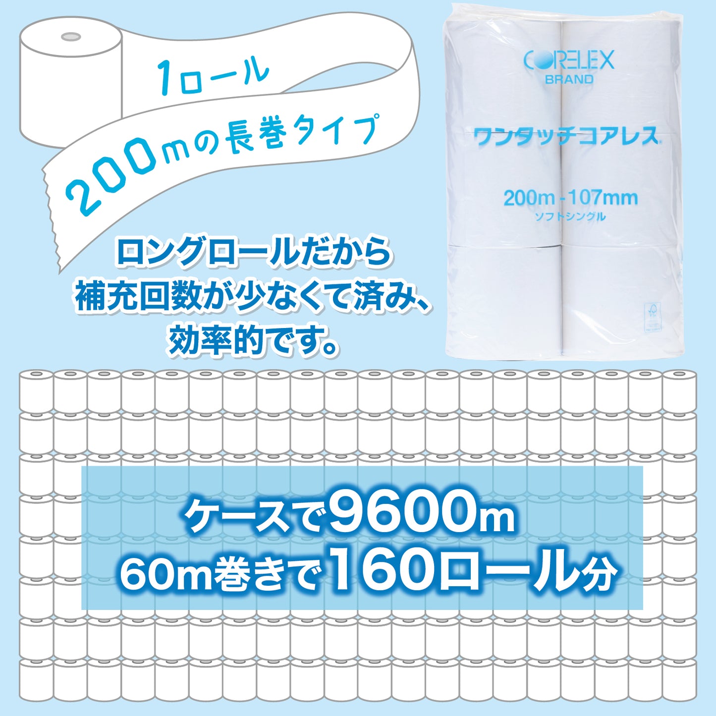 【長巻でコンパクト】業務用ワンタッチコアレス シングル 200m｜6ロール｜8パック（芯なし・太穴）