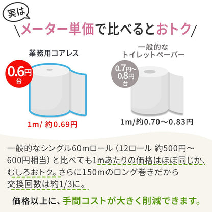【公式最安値】 業務用コアレス シングル 150m｜6ロール｜8パック（芯なし・細穴)