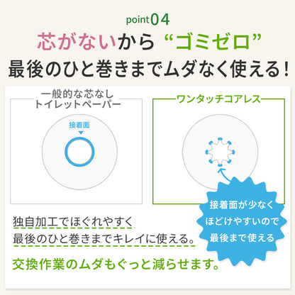 【公式最安値】 業務用 ワンタッチコアレス 150m シングル 6ロール 8パック入（48ロール）コアレックス トイレットペーパー 芯なし（太穴） リサイクルパルプ 再生紙 無香料 ケース販売