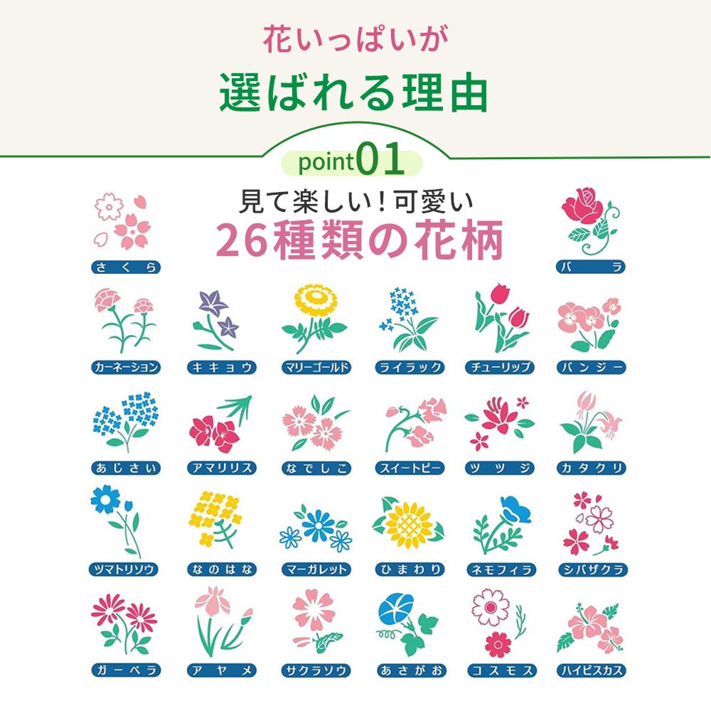 【公式最安値】 花いっぱいティシュー 200組｜60パック（6パック×10入） かわいい花柄
