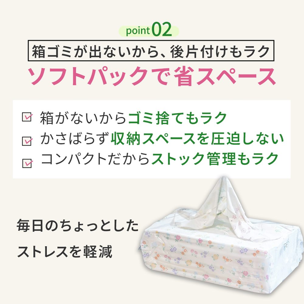 【公式最安値】 花いっぱいティシュー 200組｜60パック（6パック×10入） かわいい花柄