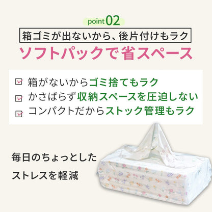 【公式最安値】 花いっぱいティシュー 200組｜60パック（6パック×10入） かわいい花柄