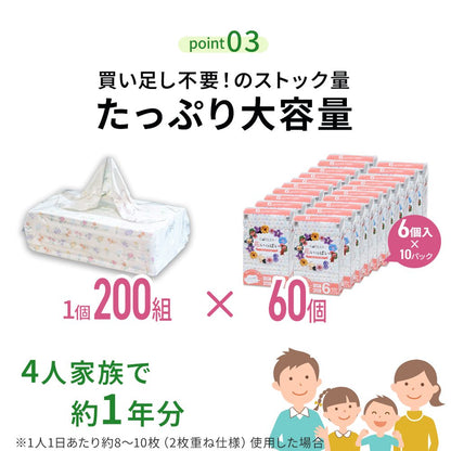 【公式最安値】 花いっぱいティシュー 200組｜60パック（6パック×10入） かわいい花柄
