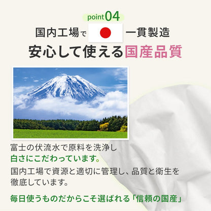 【公式最安値】 花いっぱいティシュー 200組｜60パック（6パック×10入） かわいい花柄