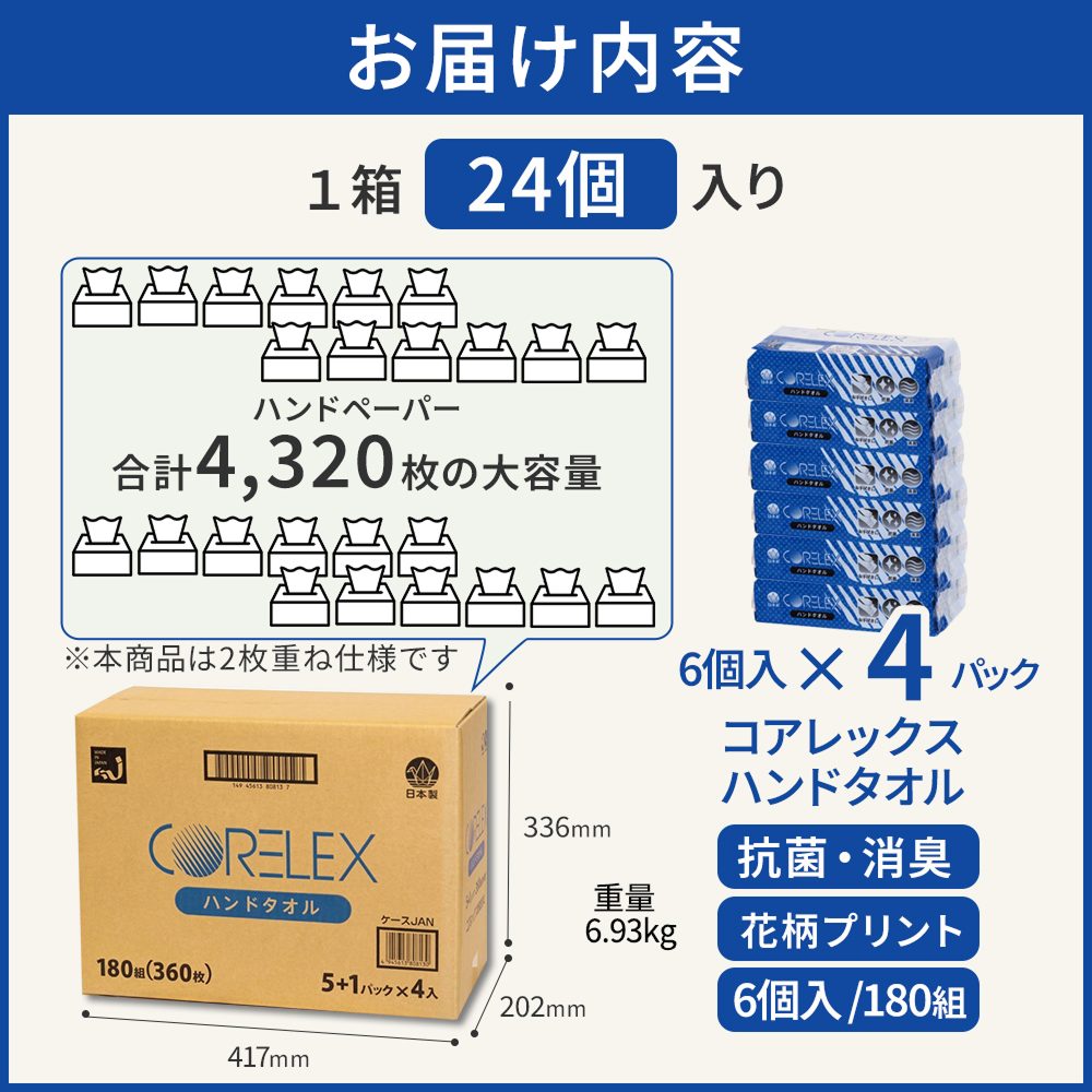 【公式最安値】 ハンドタオル 180組｜24パック（6パック×4入）［ ソフトパック ］ 消臭効果